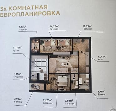 Продажа квартир: 3 комнаты, 80 м², Элитка, 7 этаж, Готовая ПСО (под самоотделку) — 5