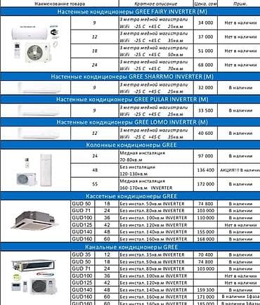 Техника и электроника: Сплит-система, Duke, Новый, 30-35 м², Классический — 4