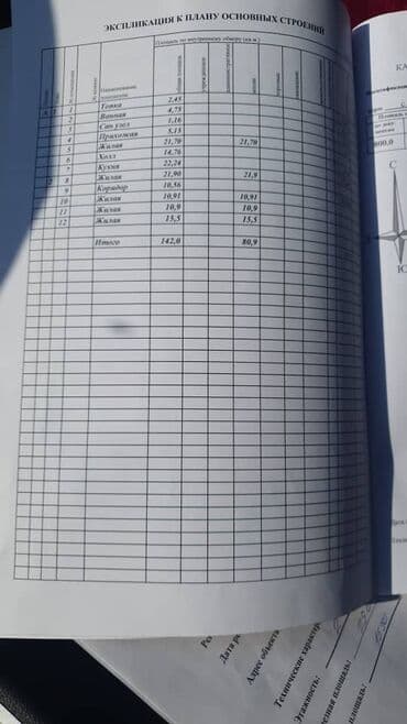купить дом в бостери: Дом, 150 м², 6 комнат, Собственник — 11