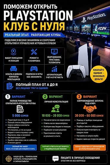 ccboot компьютерный клуб: 🎮 ПОМОЖЕМ ОТКРЫТЬ PLAYSTATION-КЛУБ С НУЛЯ Хотите открыть свой — 2