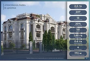1 га сколько стоит: 3 комнаты, 118 м², Элитка, 1 этаж, Готовая ПСО (под самоотделку) — 8