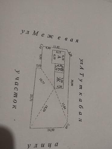 полья: 4 соток, Для строительства, Красная книга — 2
