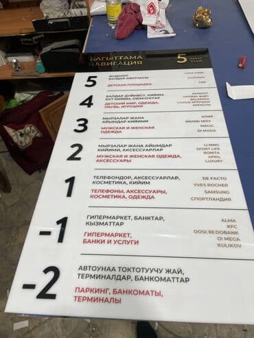 изготовление табличек: Шелкография, 3D басып чыгаруу, Кенен форматтагы басып чыгаруу, | Көрнөктөр, Табличкалар — 10