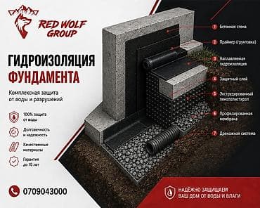 Кровля крыши: 🚨 ПРОТЕКАЕТ КРЫША? ПРОБЛЕМЫ С ГИДРОИЗОЛЯЦИЕЙ? Не затягивайте — — 3