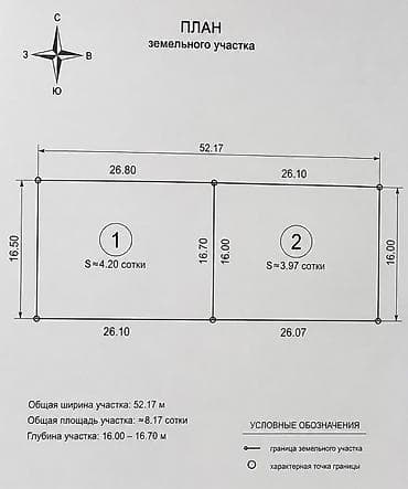 белорусский: 9 соток, Для бизнеса, Красная книга, Тех паспорт, Договор купли-продажи — 4