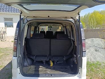 датчик дроссельной заслонки опель вектра б: Honda Stepwgn: 2004 г., 0.2 л, Автомат, Минивэн — 2