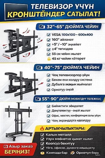 Кронштейны для телевизоров и мобильная стойка Варианты креплений: -