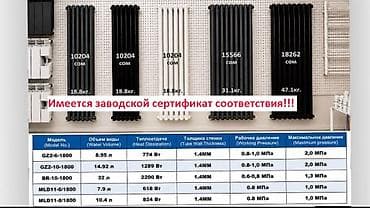 Вертикальные радиаторы. Высота 180 см.Оптом и в розницу. Распродажа