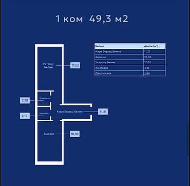 1 комната, 49 м², Ошский рынок / базар Элитка, 6 этаж, Косметический ремонт — 2