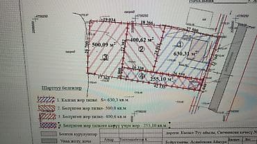 сокулук селекция: 5 соток, Курулуш, Кызыл китеп, Техпаспорт — 1