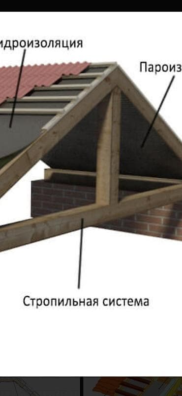 Напольные покрытия: Крыша Домов.Монтаж кровли домов любой сложности и фигуры.Опыт работы — 5