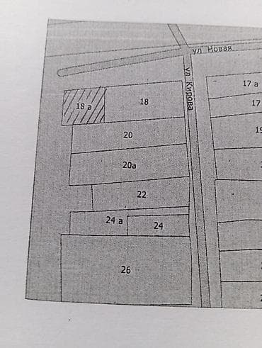 Земельные участки: 8 соток — 2