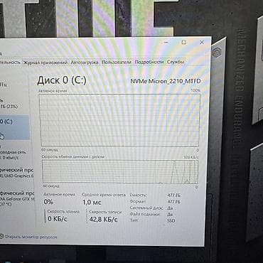 Игровой, Б/у, Intel Core i5 — 7