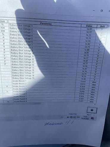 решетки тойота приус: Toyota Prius: 2002 г., 1.5 л, Автомат, Гибрид, Седан — 3