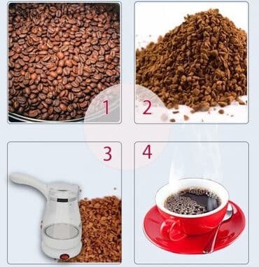 офисная кофеварка: Кофеварка, кофемашина, Новый, Самовывоз, Бесплатная доставка — 5