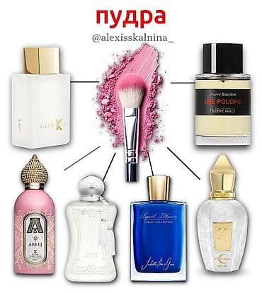 селективная парфюмерия: Подборка нишевых и дизайнерских ароматов с выраженными фруктовыми и — 8