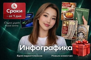 создать карточку товара вакансии: Графический дизайнер — 1