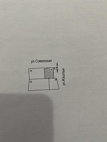 сити парк ош: 5 соток, Для строительства, Красная книга — 3