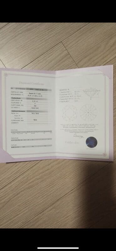 украшения изделия ручной работы: Кольцо, Помолвочное, Б/у, Женские — 2