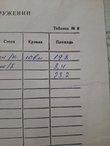 сдается квартира дом: 1 комната, 23 м², Гостиничный тип — 4