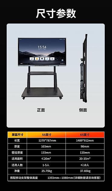 ТВ жана Видео: Интерактивдик панелдер — 2