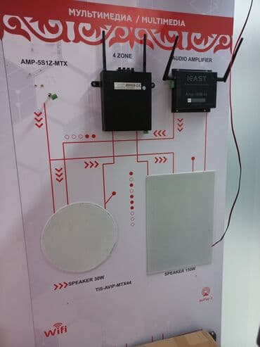 сколько стоит чип от домофона: Умный дом и офис в Бишкеке. Системы автоматизации и безопасности — 9