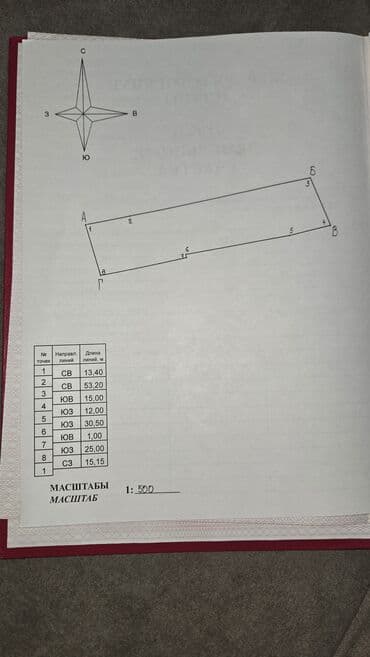 частный дом в оше: Дом, 150 м², 6 комнат, Собственник, Старый ремонт — 10
