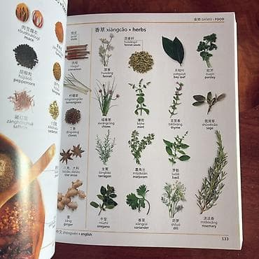 нумерация: Очень полезный двухязычный визуальный словарь Mandarin Chinese – — 2