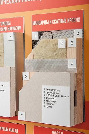 термо тарелка: Базальт! Жылулоо учун базальт(базалит) плиталары. Кенири туру — 5