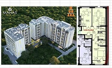 2 комнаты, 76 м², Элитка, 7 этаж, Готовая ПСО (под самоотделку) — 1