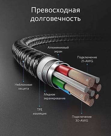 mac book pro 2020: Планшет, Apple, Новый — 3