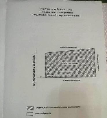 панфиловском: 1200 соток, Для бизнеса, Красная книга, Тех паспорт — 2