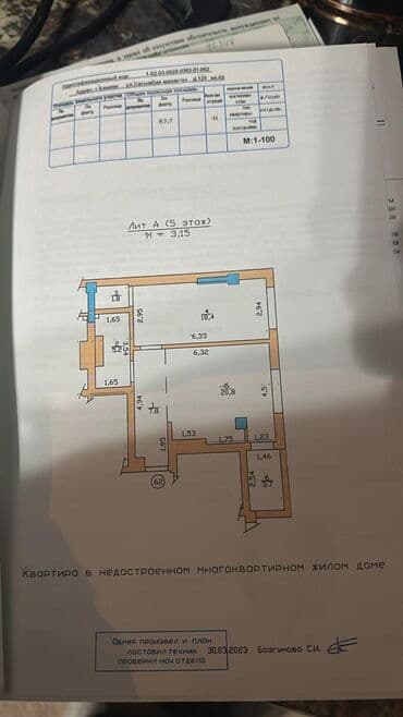 Продажа квартир: 1 комната, 58 м², Элитка, 5 этаж, ПСО (под самоотделку) — 2