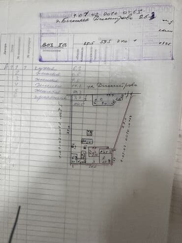 купить участок дом: 8 соток — 8