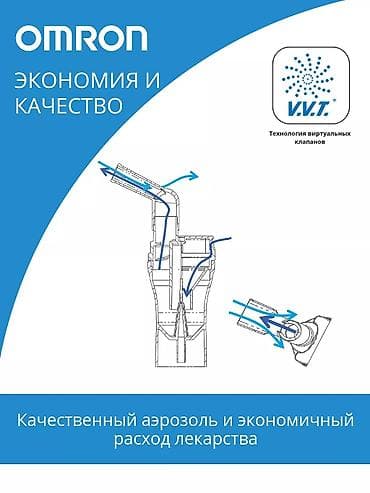 omron: Ингалятор небулайзер взрослый и детский NE-C24 Kids компрессорный — 6