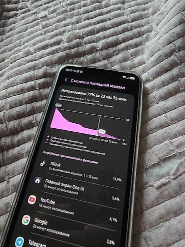 pixel 4a: Samsung Galaxy S23, Б/у, 256 ГБ, цвет - Зеленый, 2 SIM, eSIM — 8