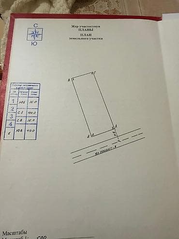 аделя парк: 6 соток, Для строительства, Красная книга, Договор купли-продажи — 2