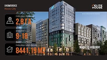 Квартиры: 4 комнаты, 127 м², ул. Алматинка / Чуй Элитка, 7 этаж, ПСО (под самоотделку) — 4