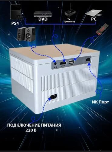 проектор лазерный: Мультимедийный лазерный проектор для фильмов оснащен встроенным Wi-Fi — 9