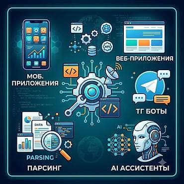 бета сервер: Веб-сайты, Лендинг страницы, Мобильные приложения Android | Доработка, Автоматизация, Настройка — 1