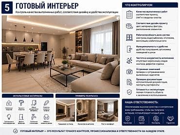 iphone iphone: Офисы, Квартиры, Дома Больше 6 лет опыта — 6
