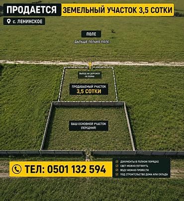 фучика 18 а: 3 соток, Для строительства, Красная книга — 1