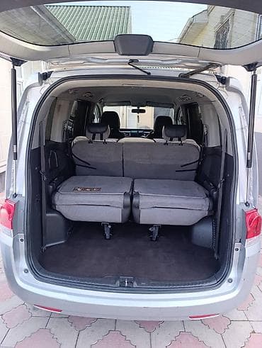 степ вагон спада ош: Honda Stepwgn: 2006 г., Автомат, Бензин, Минивэн — 6