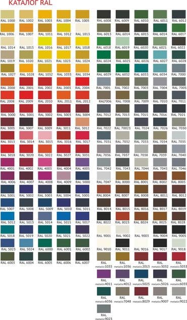 gp pointer: Полимерная покраска, Больше 6 лет опыта — 7