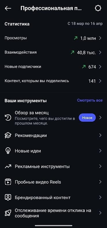 iphone x10: *Продается действующее информационное агентство *Причина продажи* — 2