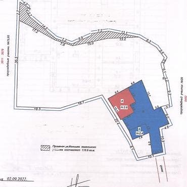 участок в кой таше: 21 соток, Для строительства, Красная книга, Договор купли-продажи — 7