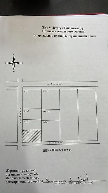 Продажа участков: 6 соток, Для строительства, Красная книга — 9