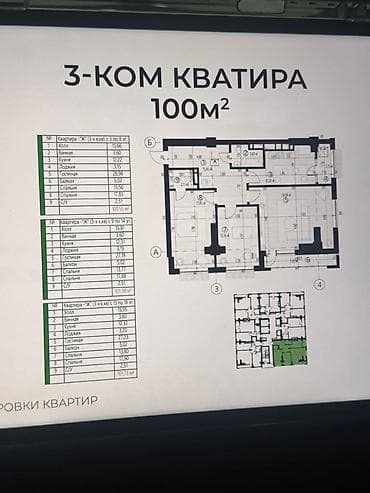 emark residens: 3 комнаты, 100 м², Элитка, 12 этаж, Готовая ПСО (под самоотделку) — 1