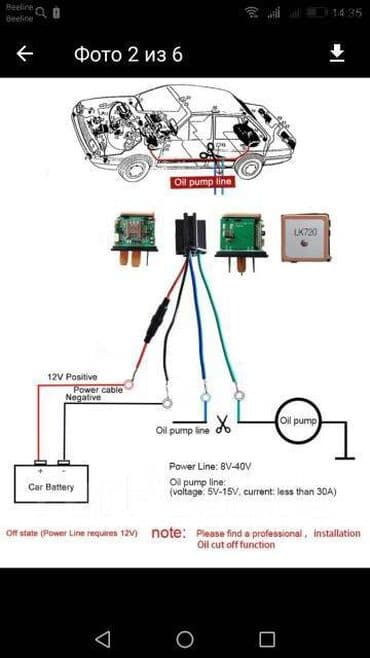 tracker: GPS трекер реле,удаленное отключение двигателя.Бесплатный сайт — 3