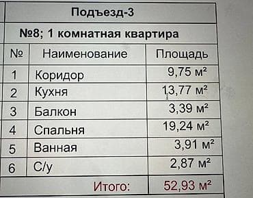 1 комната, 53 м², Кок-Жар мкр Элитка, 11 этаж, ПСО (под самоотделку) — 3
